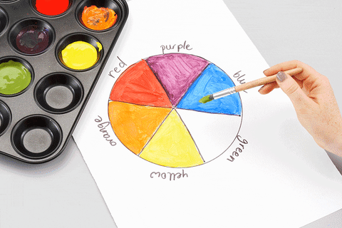 Colour wheel green painting family how-to Colour wheel green painting family how-to